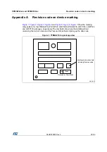 Предварительный просмотр 29 страницы STMicroelectronics STM32F427 Manual