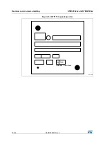 Предварительный просмотр 32 страницы STMicroelectronics STM32F427 Manual