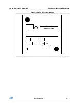 Предварительный просмотр 33 страницы STMicroelectronics STM32F427 Manual