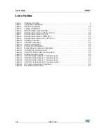 Preview for 4 page of STMicroelectronics STM32H7 Nucleo-144 User Manual