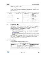 Preview for 7 page of STMicroelectronics STM32H7 Nucleo-144 User Manual