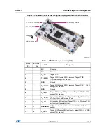 Preview for 19 page of STMicroelectronics STM32H7 Nucleo-144 User Manual