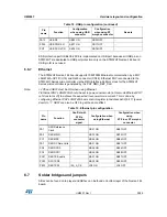 Preview for 29 page of STMicroelectronics STM32H7 Nucleo-144 User Manual