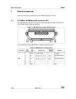 Preview for 34 page of STMicroelectronics STM32H7 Nucleo-144 User Manual