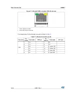 Preview for 36 page of STMicroelectronics STM32H7 Nucleo-144 User Manual