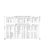 Preview for 40 page of STMicroelectronics STM32H7 Nucleo-144 User Manual