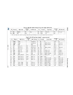 Preview for 41 page of STMicroelectronics STM32H7 Nucleo-144 User Manual