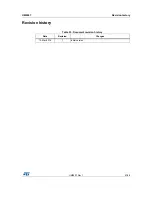 Preview for 47 page of STMicroelectronics STM32H7 Nucleo-144 User Manual