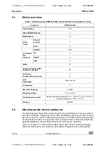 Preview for 10 page of STMicroelectronics STM32L100RC Manual