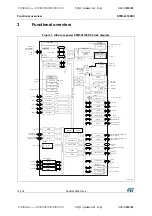 Preview for 12 page of STMicroelectronics STM32L100RC Manual