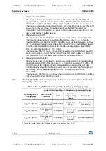 Preview for 14 page of STMicroelectronics STM32L100RC Manual