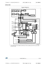 Preview for 21 page of STMicroelectronics STM32L100RC Manual