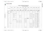 Preview for 35 page of STMicroelectronics STM32L100RC Manual