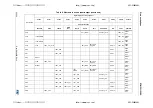 Preview for 36 page of STMicroelectronics STM32L100RC Manual