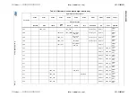 Preview for 37 page of STMicroelectronics STM32L100RC Manual