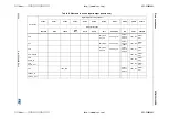 Preview for 38 page of STMicroelectronics STM32L100RC Manual