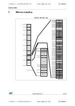 Preview for 39 page of STMicroelectronics STM32L100RC Manual