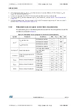 Preview for 45 page of STMicroelectronics STM32L100RC Manual