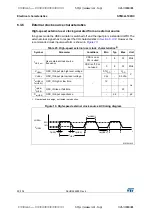 Preview for 60 page of STMicroelectronics STM32L100RC Manual