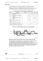 Preview for 61 page of STMicroelectronics STM32L100RC Manual