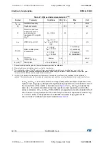 Preview for 62 page of STMicroelectronics STM32L100RC Manual