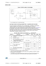 Preview for 63 page of STMicroelectronics STM32L100RC Manual