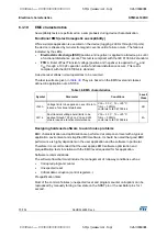 Preview for 70 page of STMicroelectronics STM32L100RC Manual