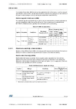 Preview for 71 page of STMicroelectronics STM32L100RC Manual