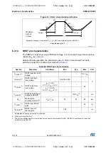 Preview for 76 page of STMicroelectronics STM32L100RC Manual