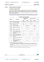 Preview for 78 page of STMicroelectronics STM32L100RC Manual