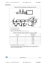 Preview for 79 page of STMicroelectronics STM32L100RC Manual