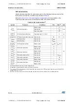 Preview for 80 page of STMicroelectronics STM32L100RC Manual