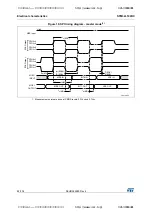 Preview for 82 page of STMicroelectronics STM32L100RC Manual