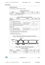 Preview for 83 page of STMicroelectronics STM32L100RC Manual