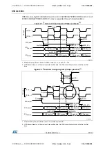 Preview for 85 page of STMicroelectronics STM32L100RC Manual