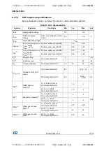 Preview for 91 page of STMicroelectronics STM32L100RC Manual