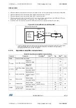 Preview for 93 page of STMicroelectronics STM32L100RC Manual