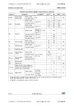 Preview for 94 page of STMicroelectronics STM32L100RC Manual