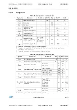 Preview for 95 page of STMicroelectronics STM32L100RC Manual