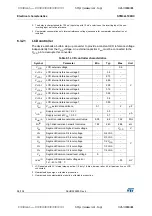 Preview for 96 page of STMicroelectronics STM32L100RC Manual