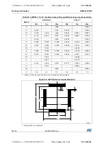 Preview for 98 page of STMicroelectronics STM32L100RC Manual