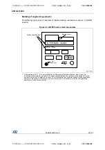 Preview for 99 page of STMicroelectronics STM32L100RC Manual