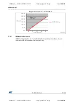 Preview for 101 page of STMicroelectronics STM32L100RC Manual