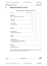 Preview for 102 page of STMicroelectronics STM32L100RC Manual