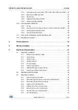 Предварительный просмотр 3 страницы STMicroelectronics STM32L151C6 Manual