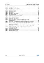 Предварительный просмотр 6 страницы STMicroelectronics STM32L151C6 Manual