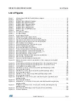 Предварительный просмотр 7 страницы STMicroelectronics STM32L151C6 Manual