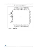 Предварительный просмотр 31 страницы STMicroelectronics STM32L151C6 Manual