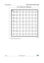 Предварительный просмотр 32 страницы STMicroelectronics STM32L151C6 Manual