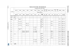 Предварительный просмотр 41 страницы STMicroelectronics STM32L151C6 Manual